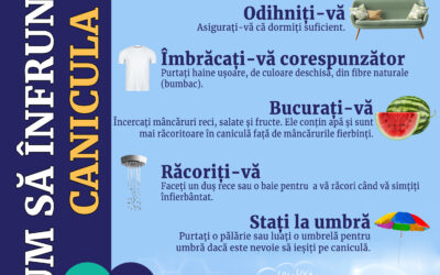 Informare privind efectele temperaturilor extreme